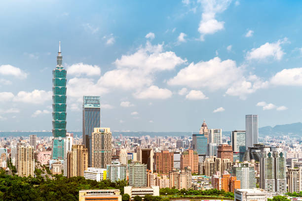 台灣前十大銀行