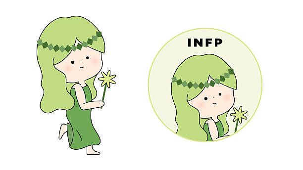 INFP工作指南：人格特質分析+8大INFP工作推薦&優劣勢分析