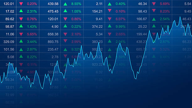 逆價差是什麼？了解3大逆價差風險&投資要點